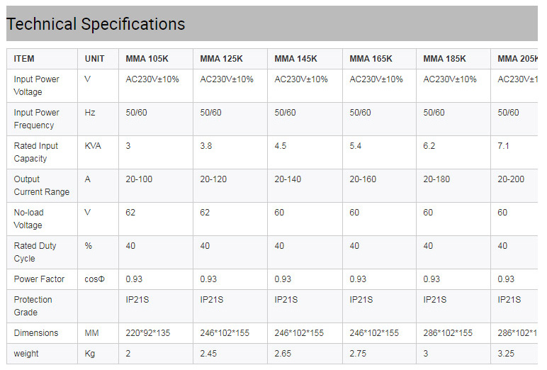 Small-Single-Phase-Mini-Mma-Welder-Portable-Arc_03