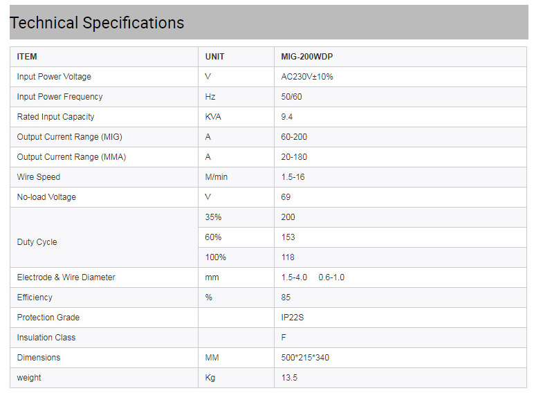 Igbt-Inverter-3-In-1-Mma-Mig-Mag-Welding-Machine_03