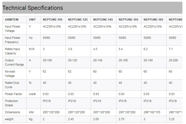 Small-Single-Phase-Mini-Mma-Welder-Portable-Arc_03
