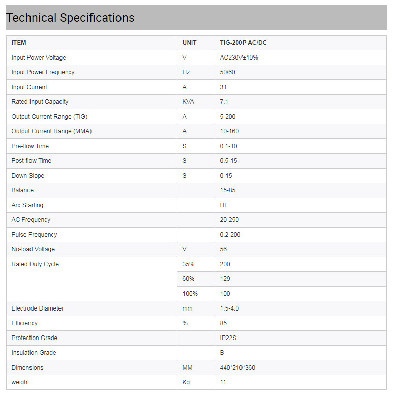 Tig-200p-Ac-Dc-Small-Gas-Tig-Welding-Machine-For-A_03